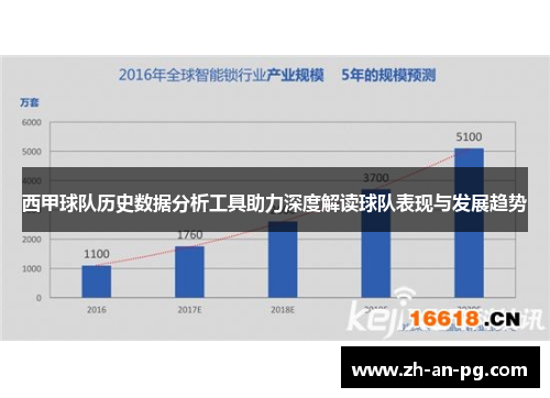 西甲球队历史数据分析工具助力深度解读球队表现与发展趋势