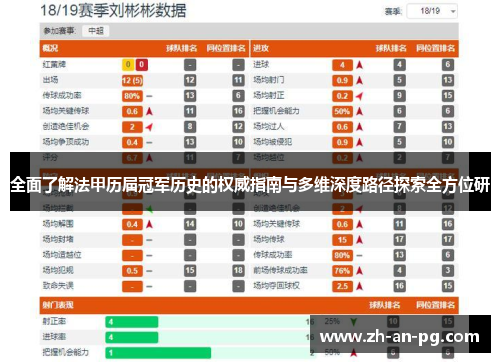 全面了解法甲历届冠军历史的权威指南与多维深度路径探索全方位研