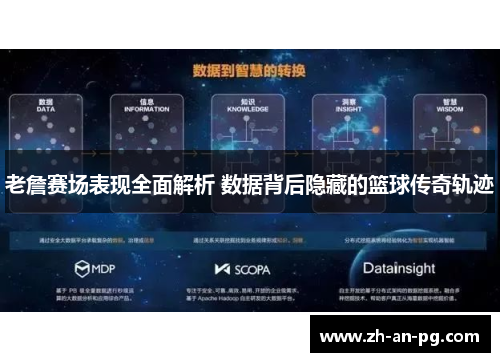 老詹赛场表现全面解析 数据背后隐藏的篮球传奇轨迹