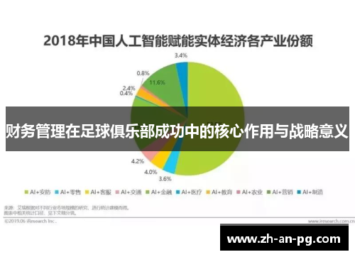 财务管理在足球俱乐部成功中的核心作用与战略意义