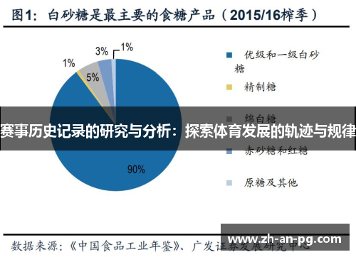 赛事历史记录的研究与分析：探索体育发展的轨迹与规律