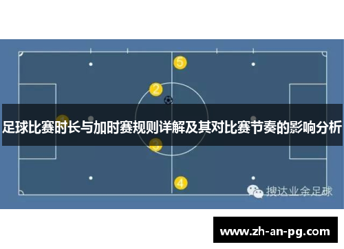 足球比赛时长与加时赛规则详解及其对比赛节奏的影响分析